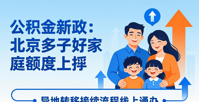 公积金新政:上海最高可贷324万,利率低至2.6%(图1)