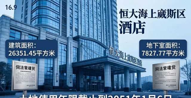 恒大海上威尼斯酒店被拍卖，7折起拍8686万(图1)