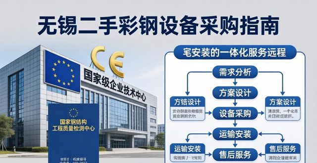 无锡二手彩钢设备 低价采购看准这几点(图1)