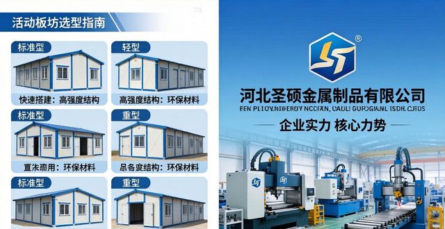活动板房选型指南及河北圣硕金属制品有限公司实力剖析(图1)