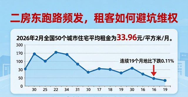 二房东跑路频发，租客如何避坑维权(图1)